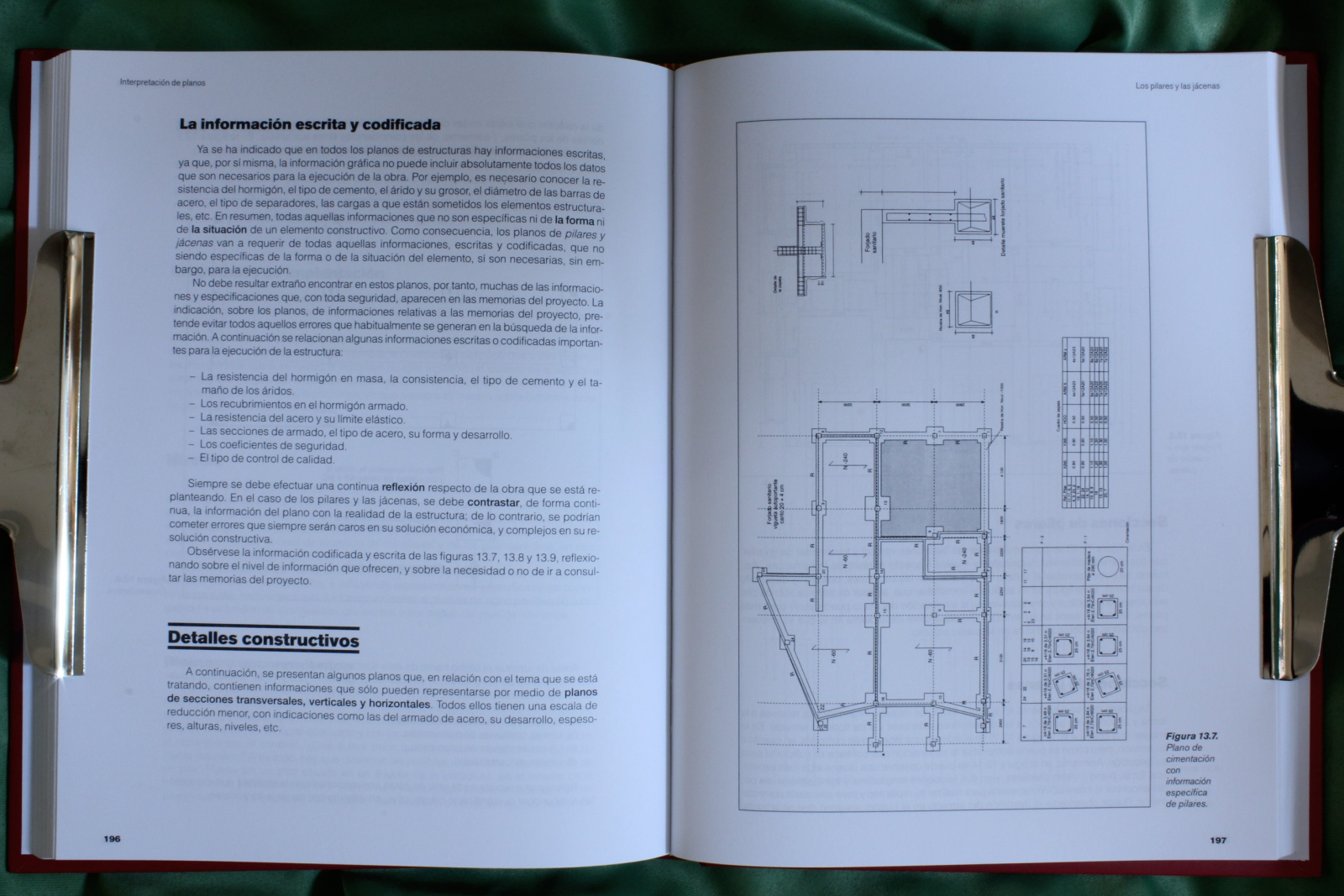 Nueva Enciclopedia del Encargado de Obras. Interpretación de planos. 2