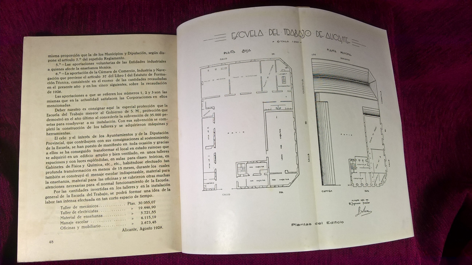 Memoria relativa al desarrollo de la Escuela del Trabajo de Alicante.