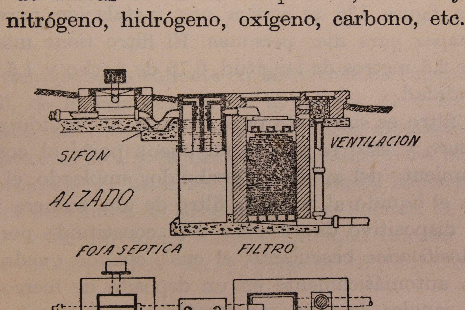 Biblioteca Práctica Construcción