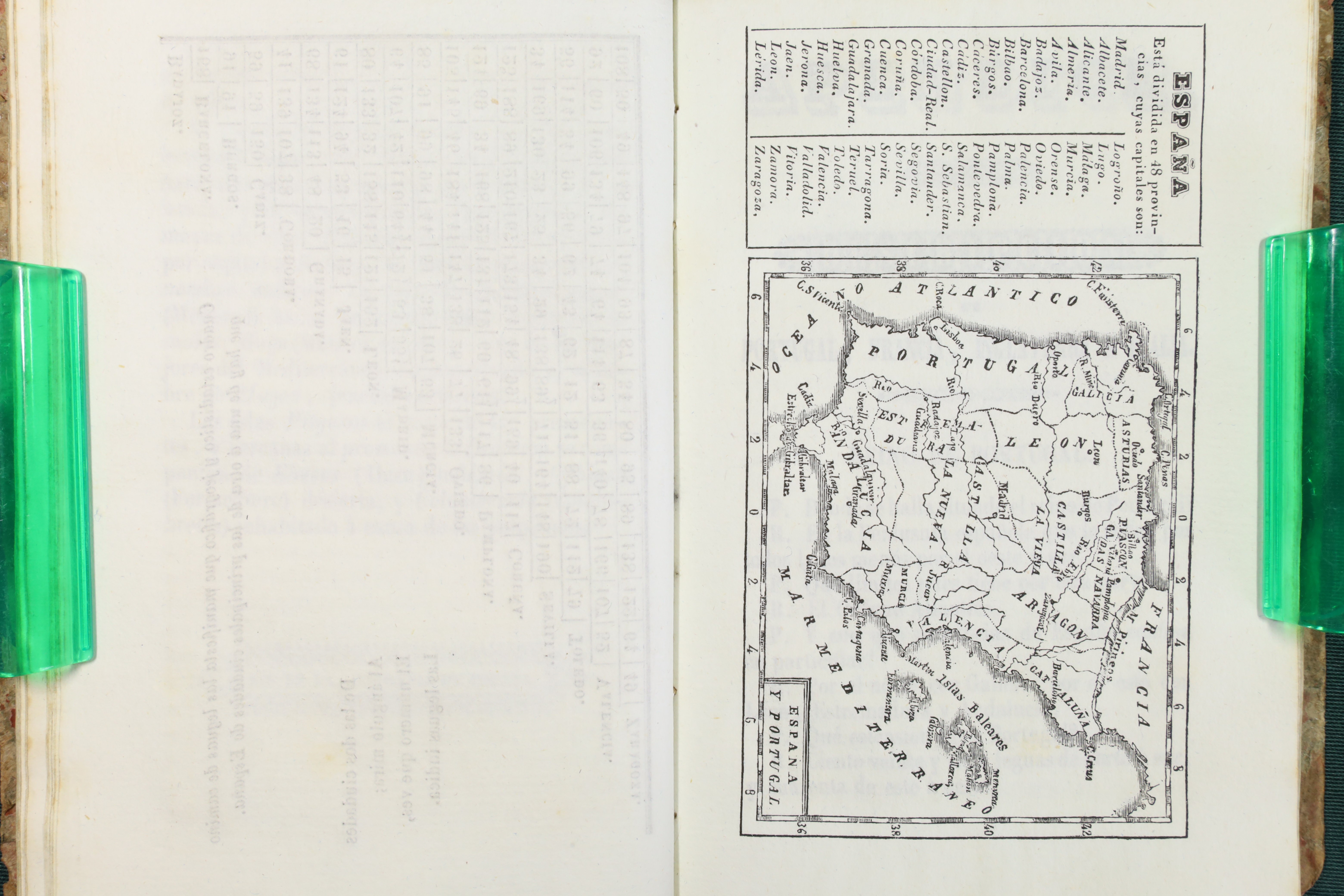 JEOGRAFÍA DE ESPAÑA PARA NIÑOS. GEOGRAFÍA. 1847 