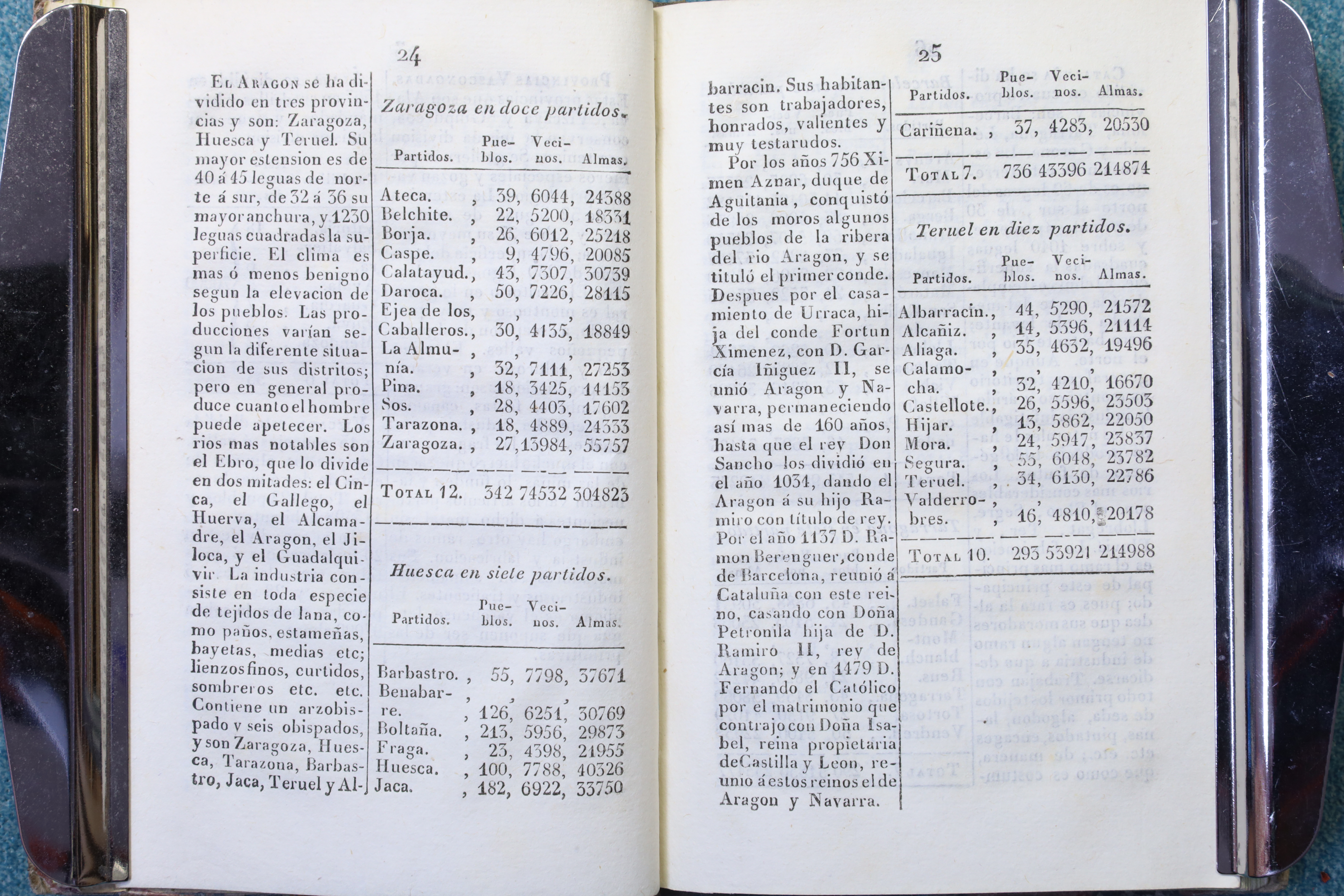 LIBRO ELEMENTOS UNIVERSALES DE GEOGRAFÍA. ESTEVAN PALUZIE. 1835 