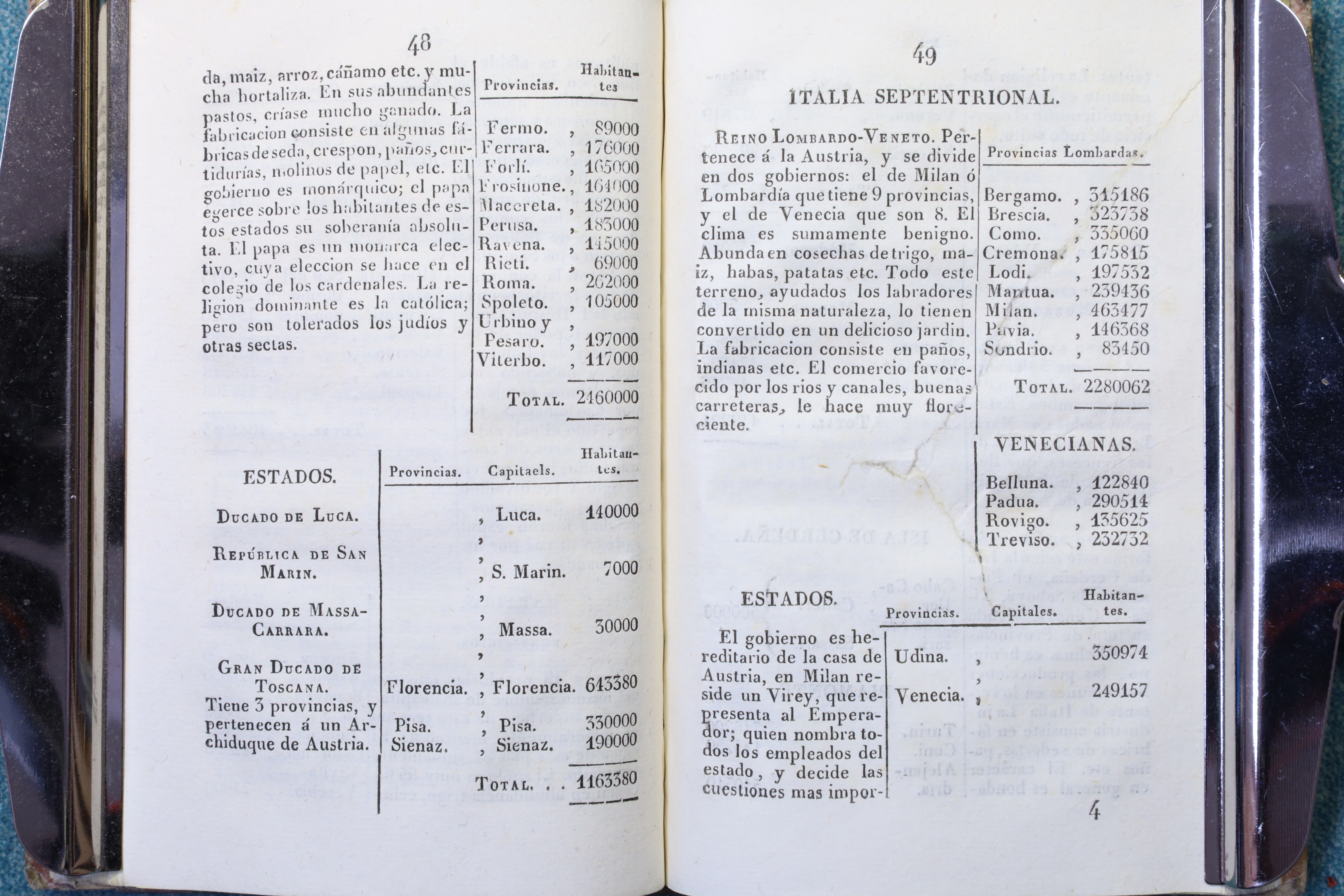 LIBRO ELEMENTOS UNIVERSALES DE GEOGRAFÍA. ESTEVAN PALUZIE. 1835 